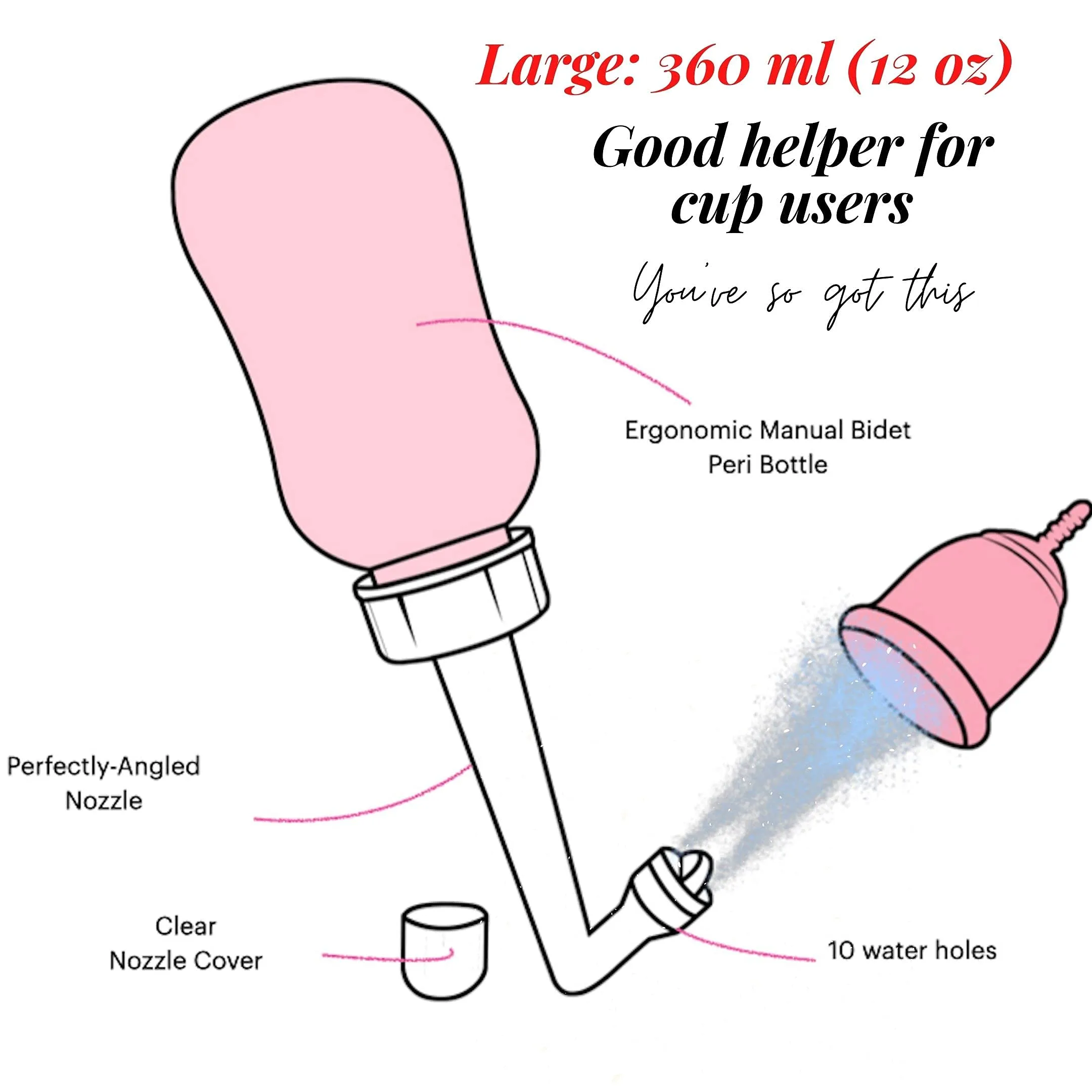 Adorable Pink Peri Bottle - Portable Bidet - Upside Down There Care Squeeze | Menstrual Cup Buddy   Travel Bag | NO More Wasting Toilet Paper   Zero Waste Period 360ml (12 oz) Adorable Pink 12.0 ounces
