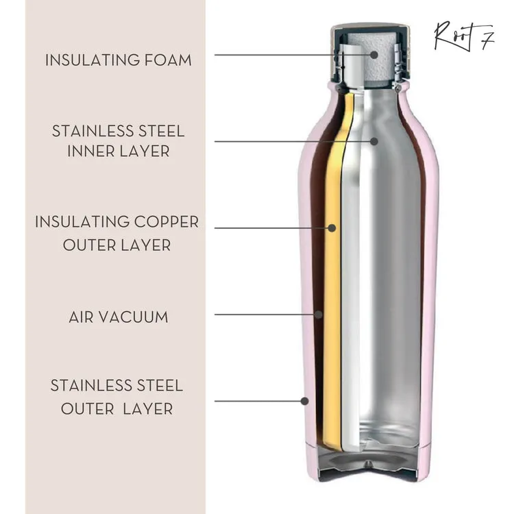 Blue Stardust Water Bottle