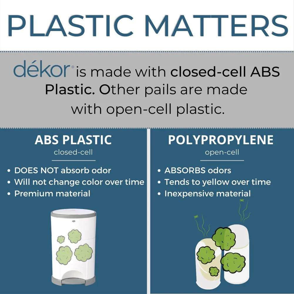 Dekor Plus Hands-Free Diaper Pail