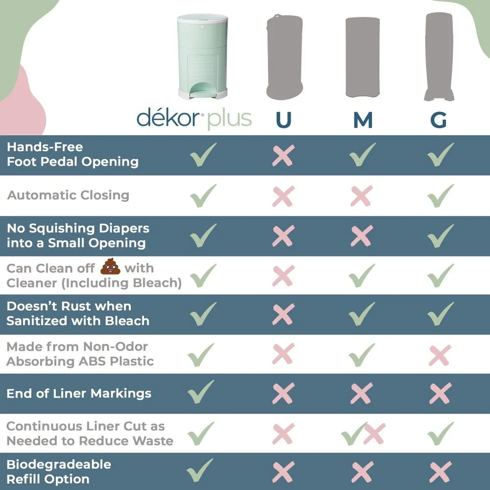 Dekor Plus Hands-Free Diaper Pail
