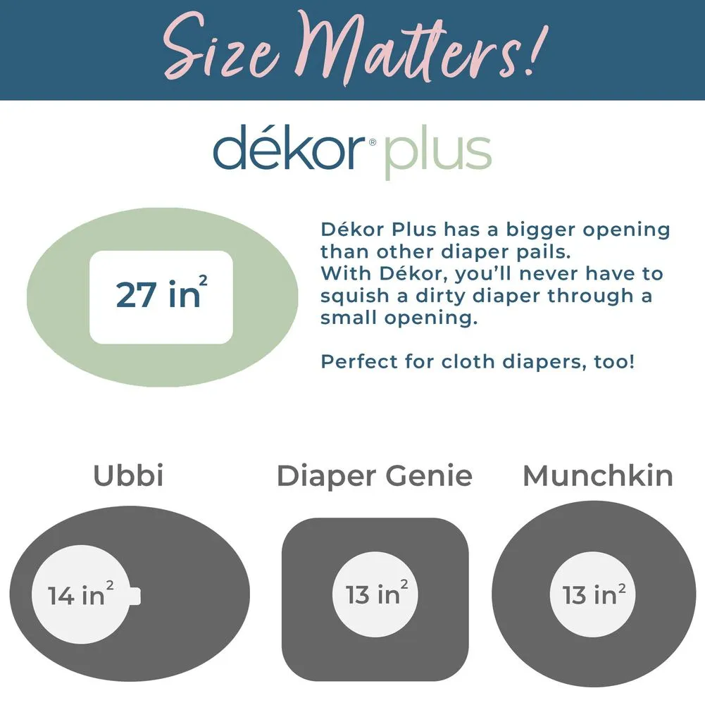 Dekor Plus Hands-Free Diaper Pail