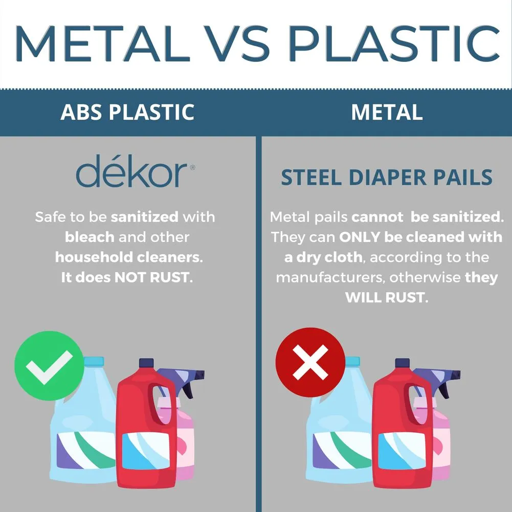 Dekor Plus Hands-Free Diaper Pail