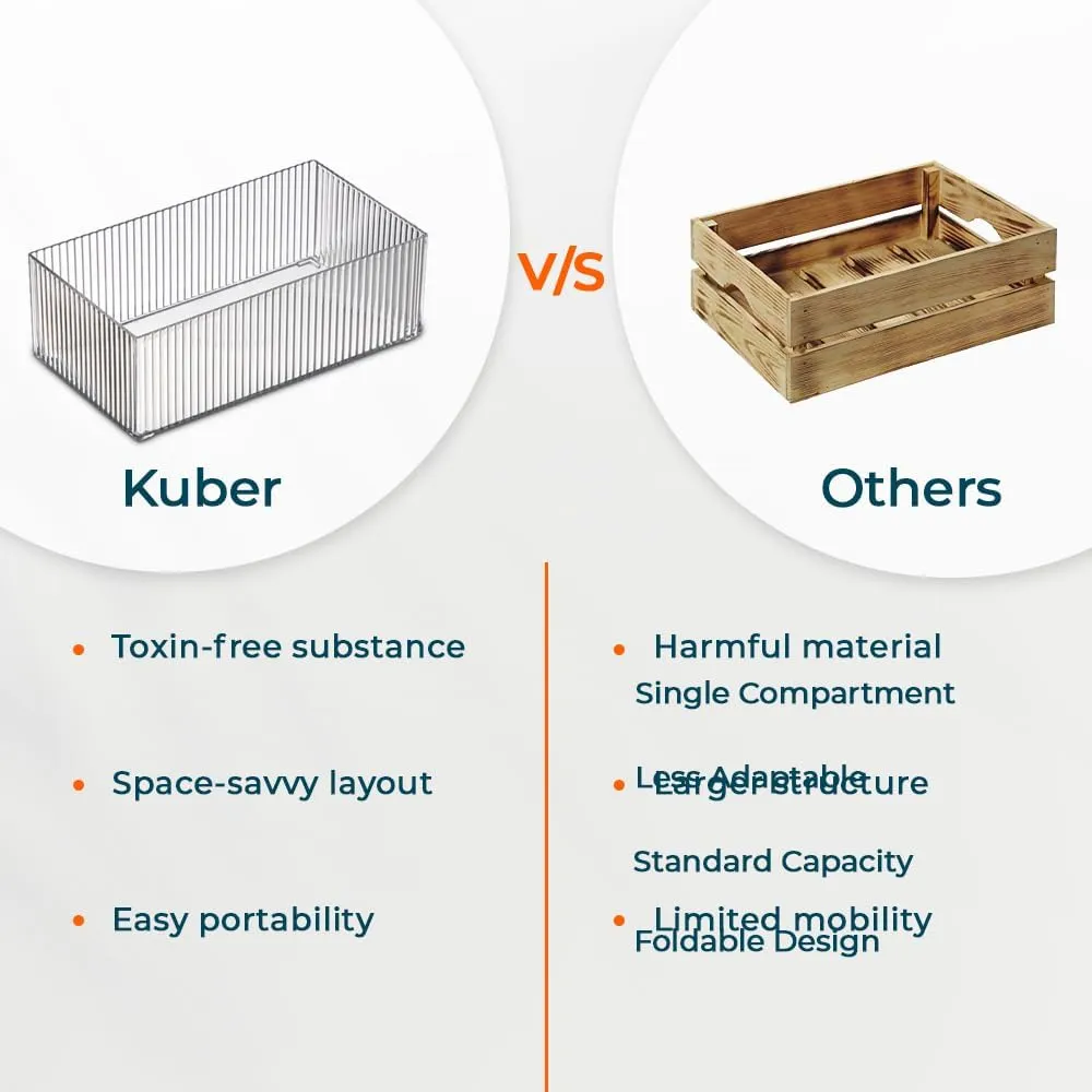 Kuber Industries Rectangular Cutlery/Cosmatic/Desk Organizer|Basket For Storage, Books, Toys-Pack of 4 (Transparent)