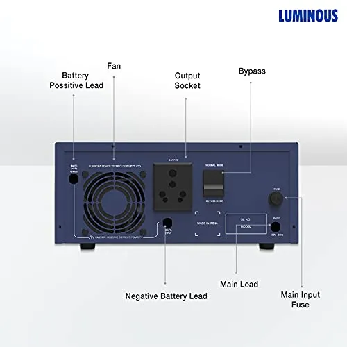 Luminous Optimus 1250 Pure Sine Wave 1100VA/12V Inverter for Home, Office and Shops (supports 1 inverter battery of 12V)