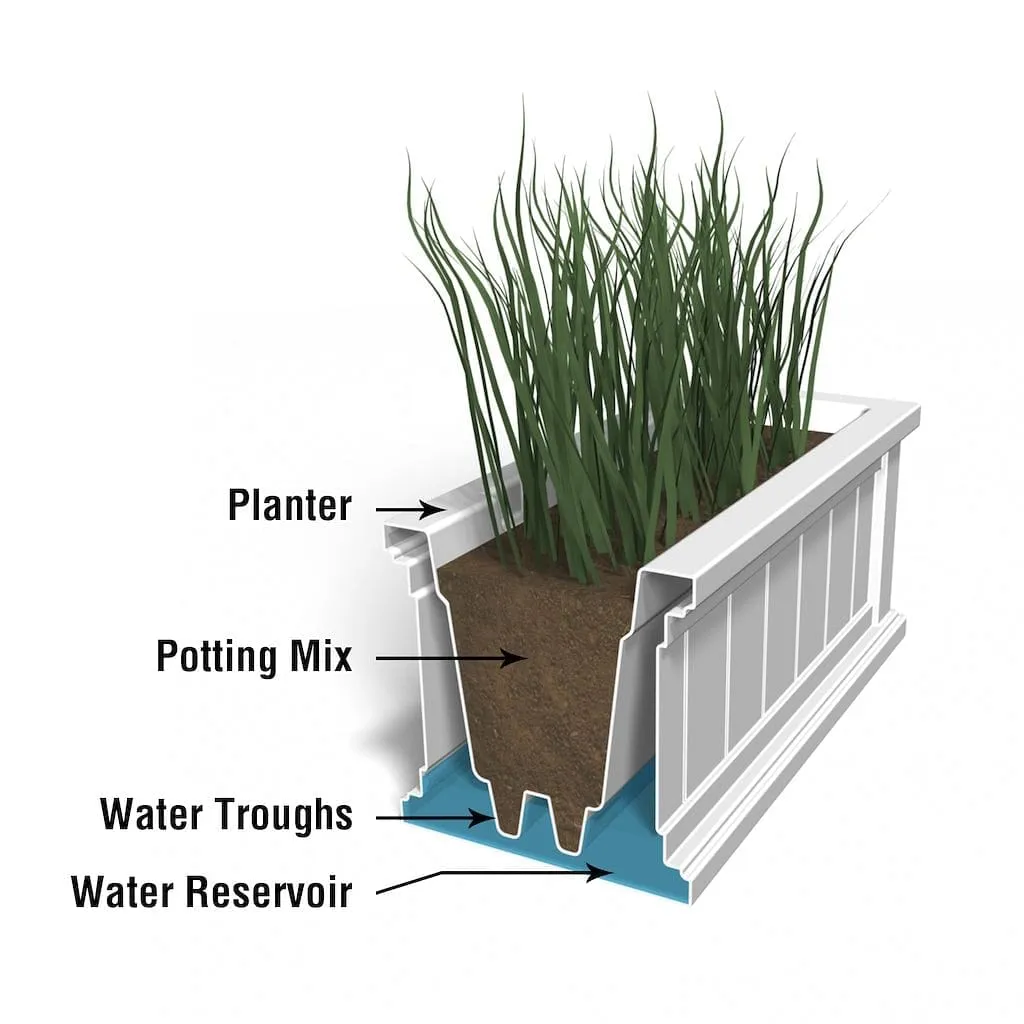 Mayne Cape Cod 4ft Window Box