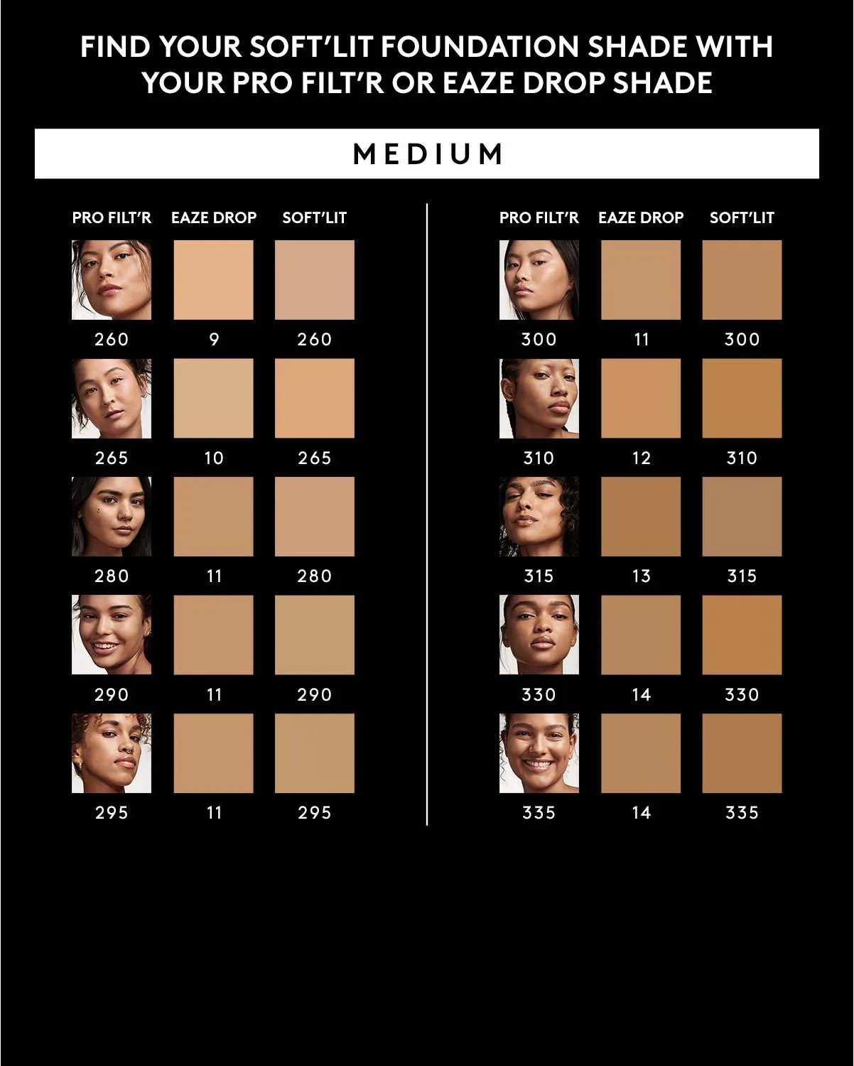 Soft'lit Naturally Luminous Longwear Foundation — 295
