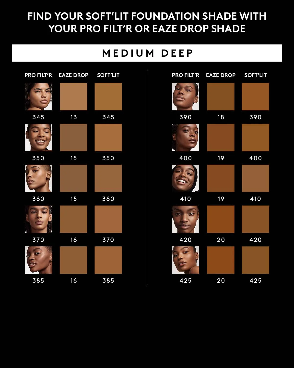 Soft'lit Naturally Luminous Longwear Foundation — 410