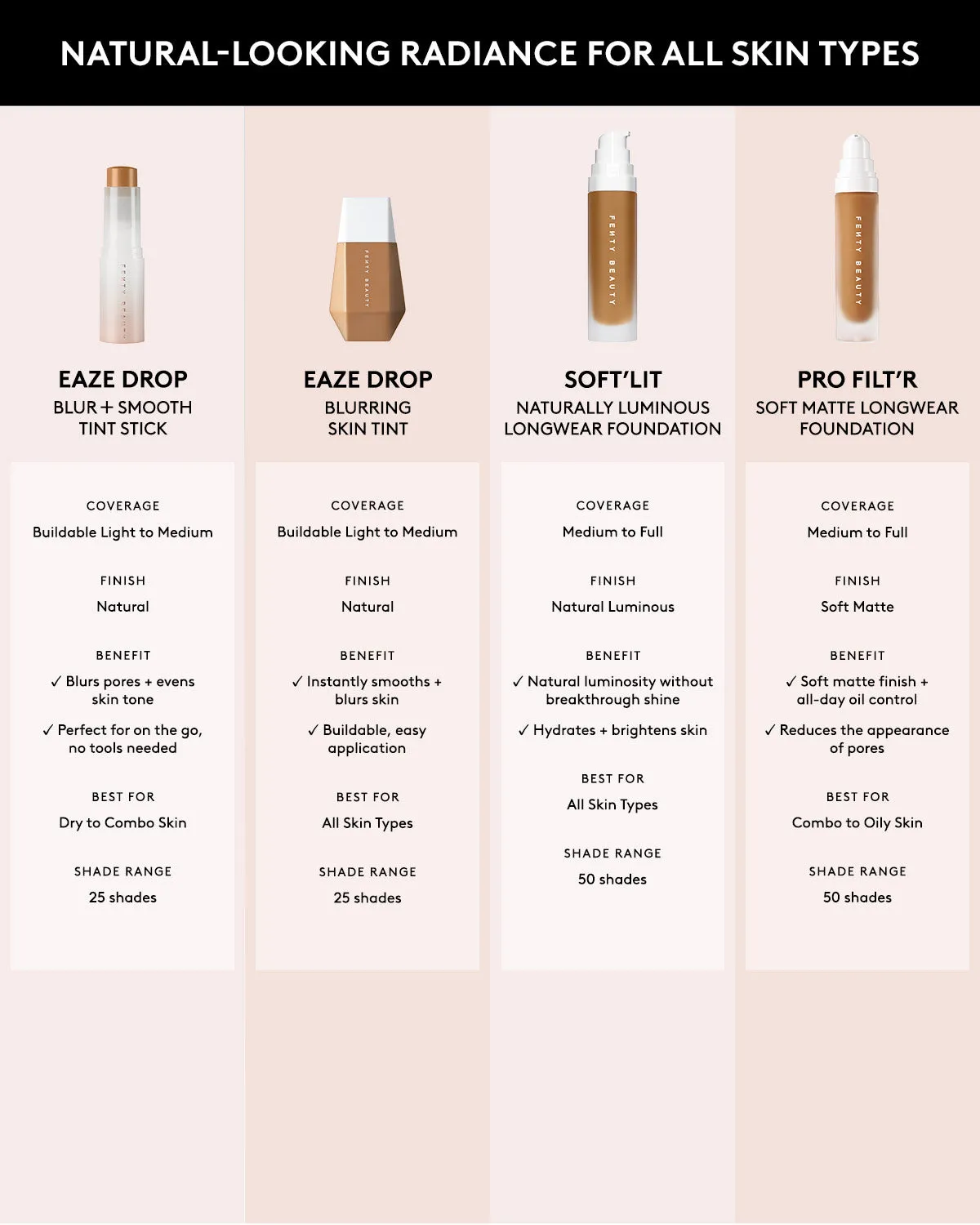Soft'lit Naturally Luminous Longwear Foundation — 498
