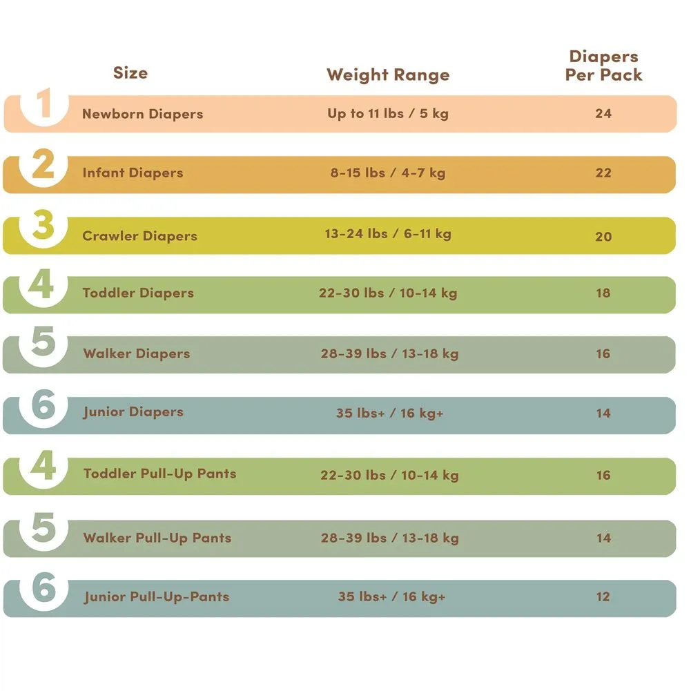 Terra Diapers Size 3-Crawler 20/Pack (13 - 24lbs)